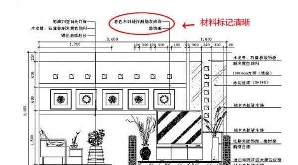 教你看懂各種裝修圖紙，做個(gè)精明裝修人